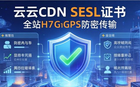 阿里云CDN配置SSL证书教程,阿里云CDN免费申请SSL证书