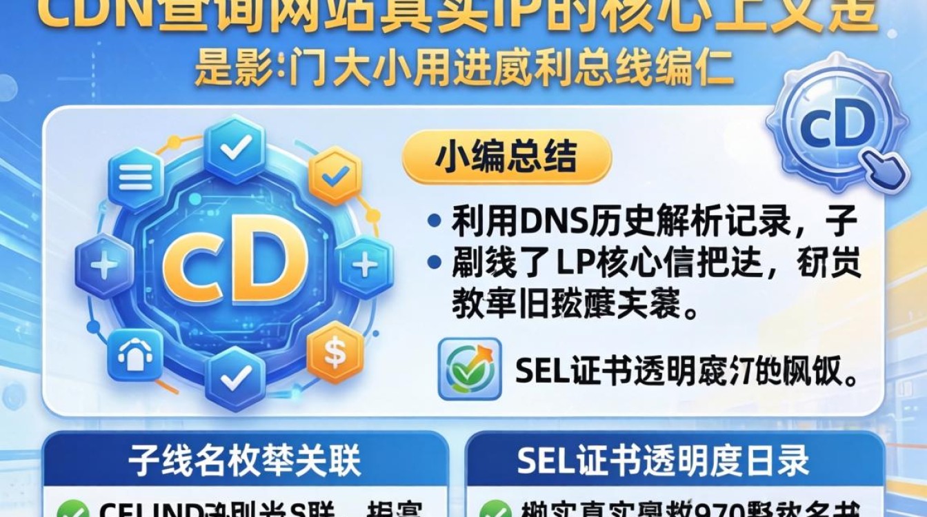 透cdn查网站ip，如何通过CDN查真实IP