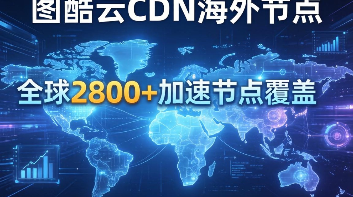 酷番云cdn海外节点 酷番云cdn海外节点