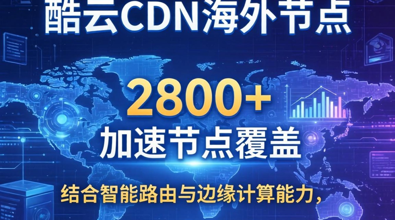 酷番云cdn海外节点 酷番云cdn海外节点