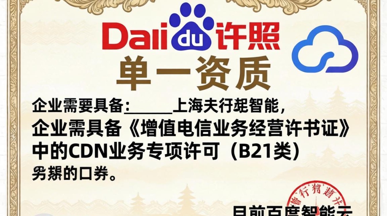 百度CDN牌照是什么，申请百度CDN牌照需要哪些条件