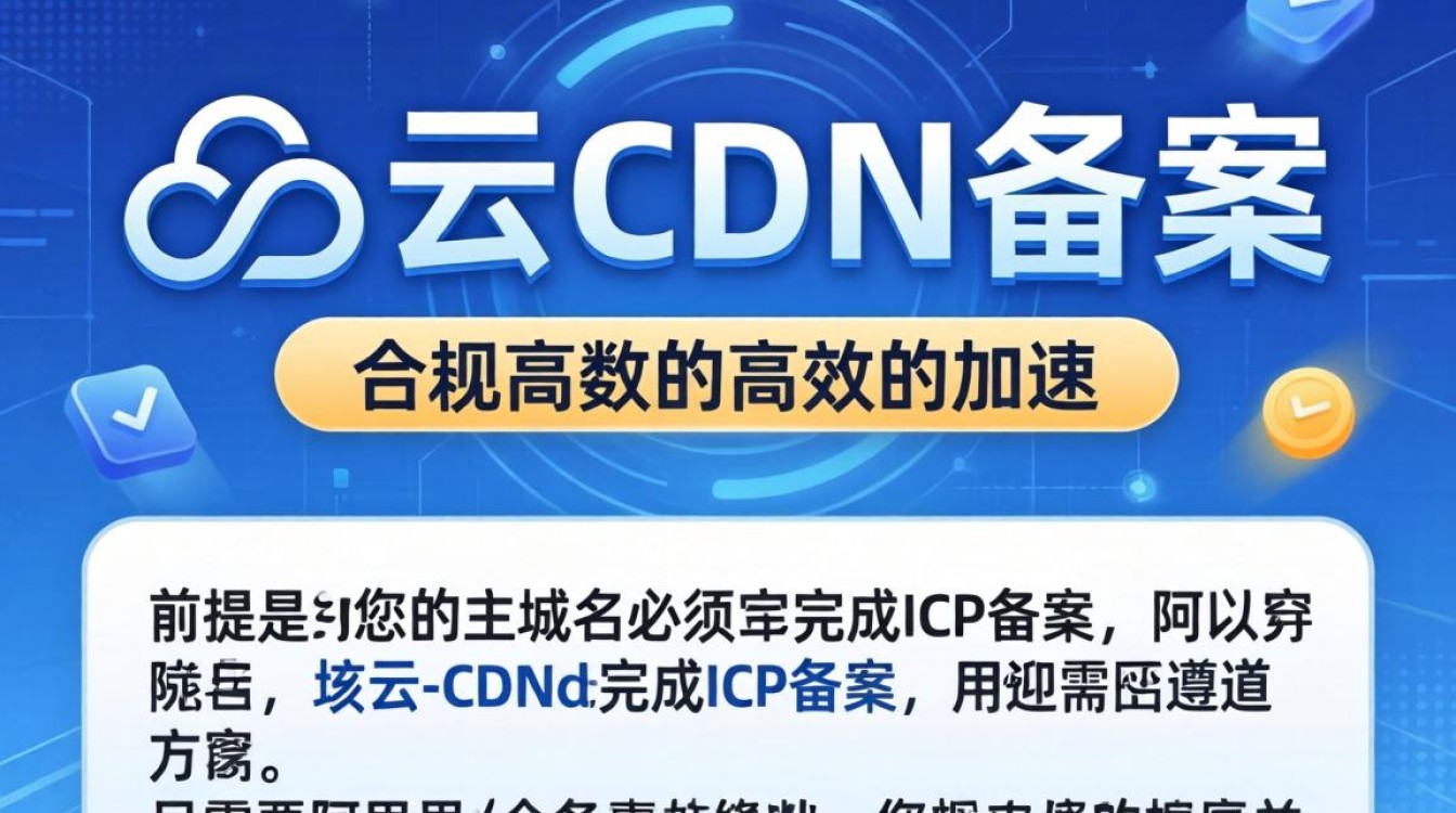 使用阿里云CDN备案难吗？阿里云CDN备案流程