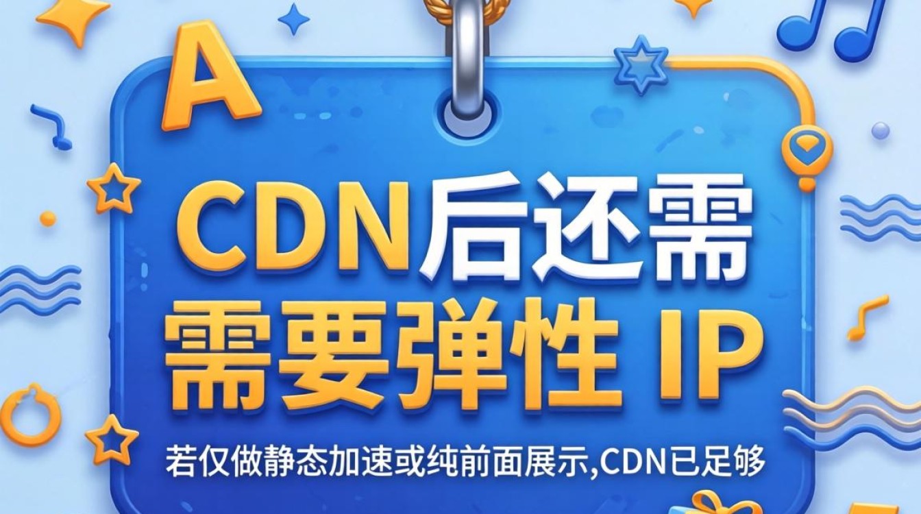 挂了cdn还是弹性ip，云服务器选cdn还是弹性ip