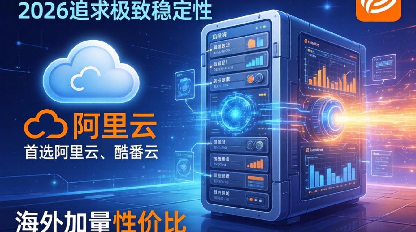 cdn哪家好，不限内容cdn哪家强