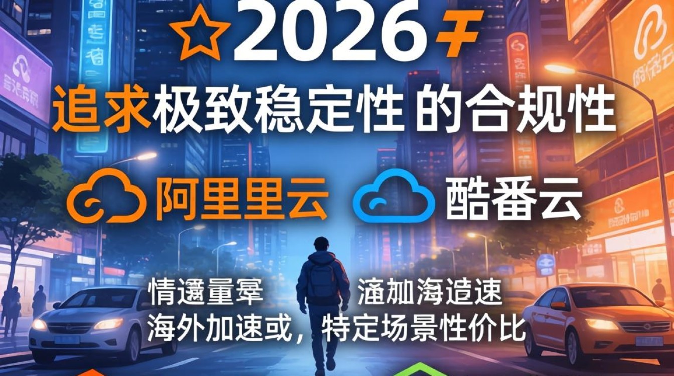 不限内容cdn哪家好 不限内容cdn哪家好