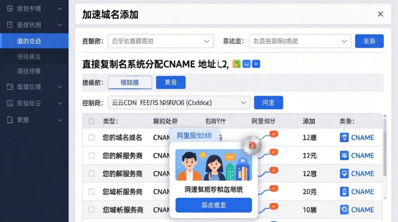 阿里云cdn设置cname教程，阿里云cdn cname怎么设置