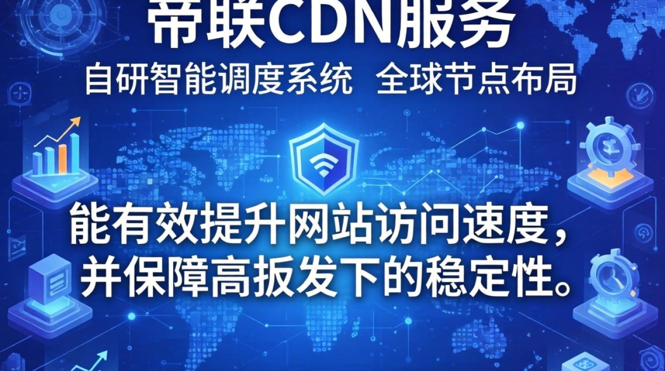 帝联cdn服务联系，帝联cdn服务怎么联系