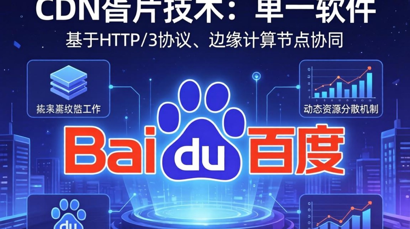 百度CDN切片是什么，百度CDN加速原理