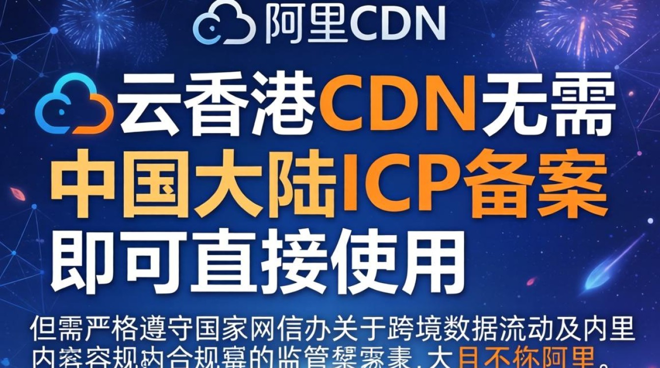 阿里云香港CDN备案怎么弄，阿里云香港CDN备案流程