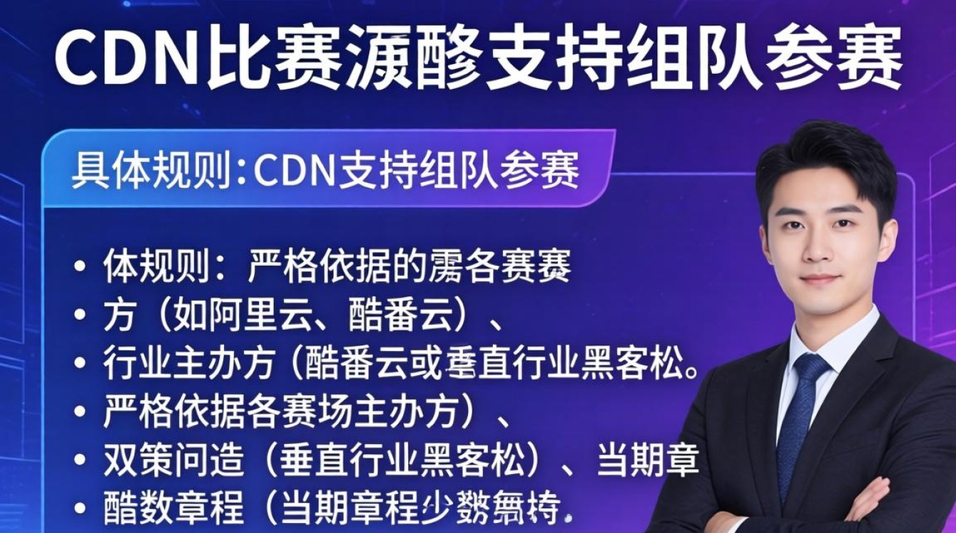 cdn比赛可以组队么，参加cdn赛事组队规则
