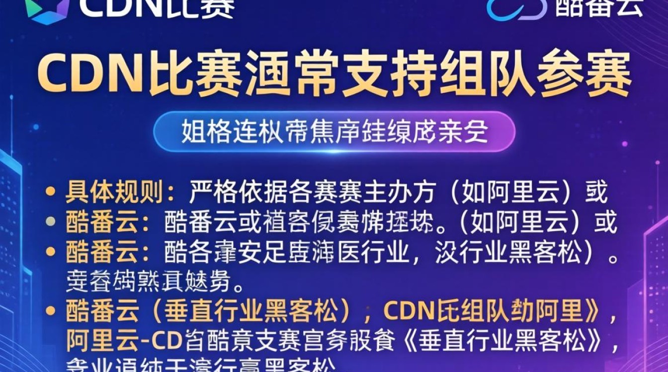 cdn比赛可以组队么 cdn比赛可以组队么
