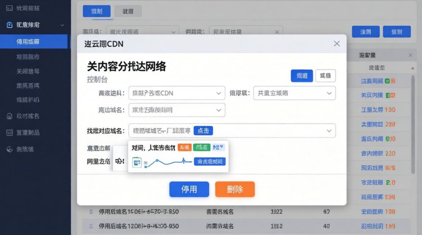 阿里云cdn在哪关了？关闭阿里云CDN方法