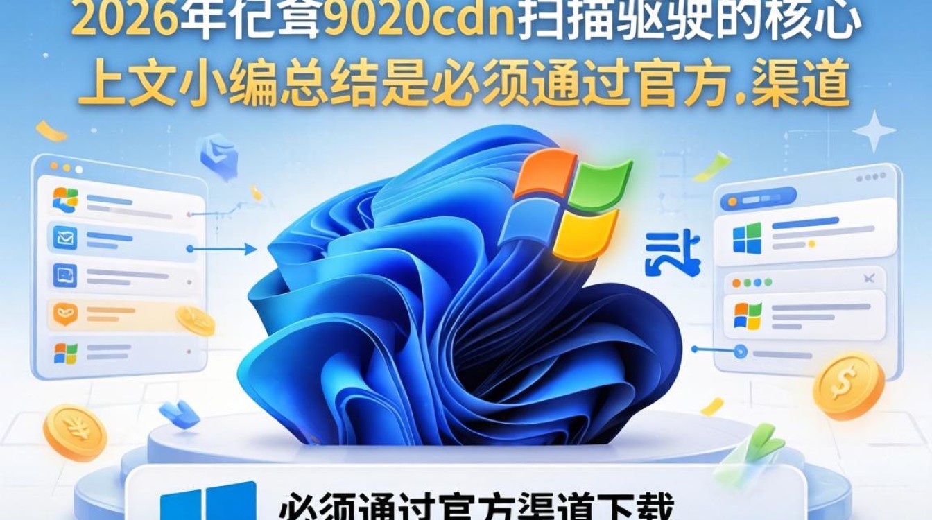9020cdn扫描驱动怎么安装？9020cdn扫描驱动下载