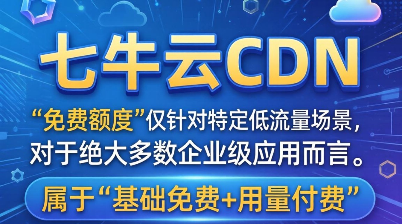 七牛cdn免费吗，七牛云存储免费额度是多少