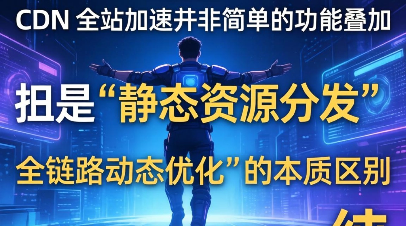 cdn与全站加速 cdn与全站加速