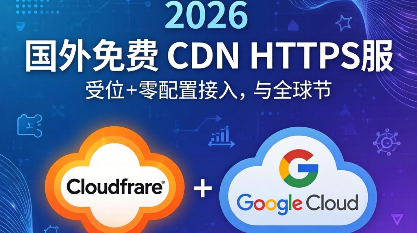 国外免费cdn https怎么用，国外免费cdn