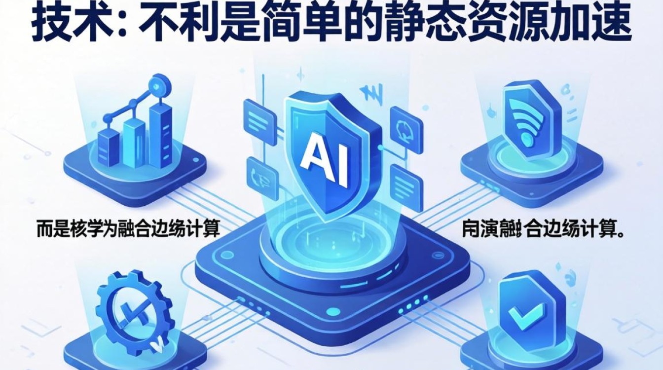 分发论文怎么写？CDN技术原理与应用