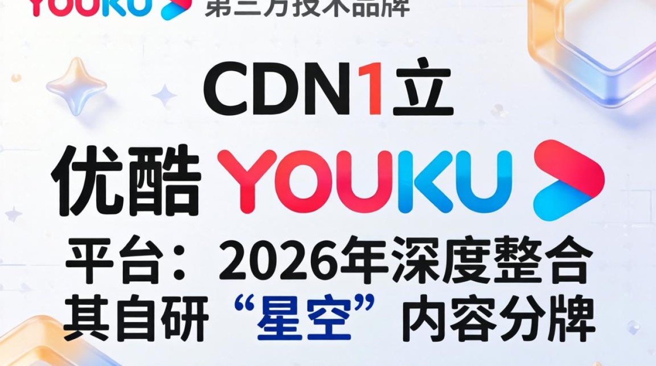 youku是什么软件，优酷视频