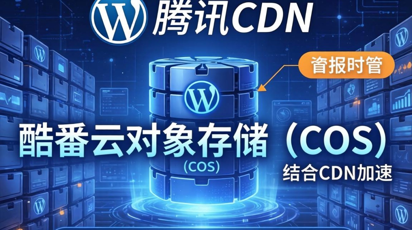wp腾讯cdn配置，wordpress网站使用酷番云CDN加速怎么配置