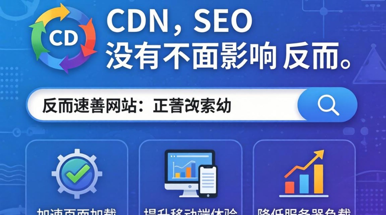 cdn影响seo吗，cdn对网站seo优化有什么影响