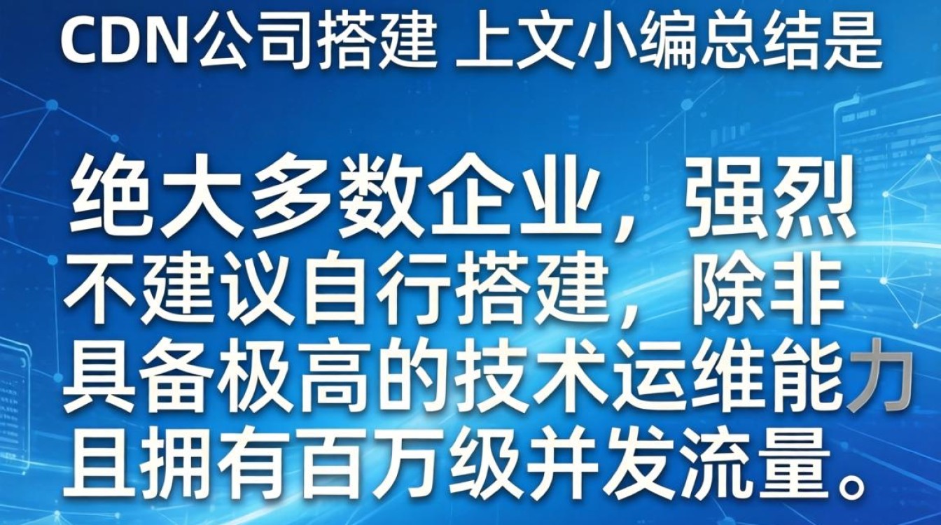 cdn公司让搭建？搭建cdn服务器多少钱