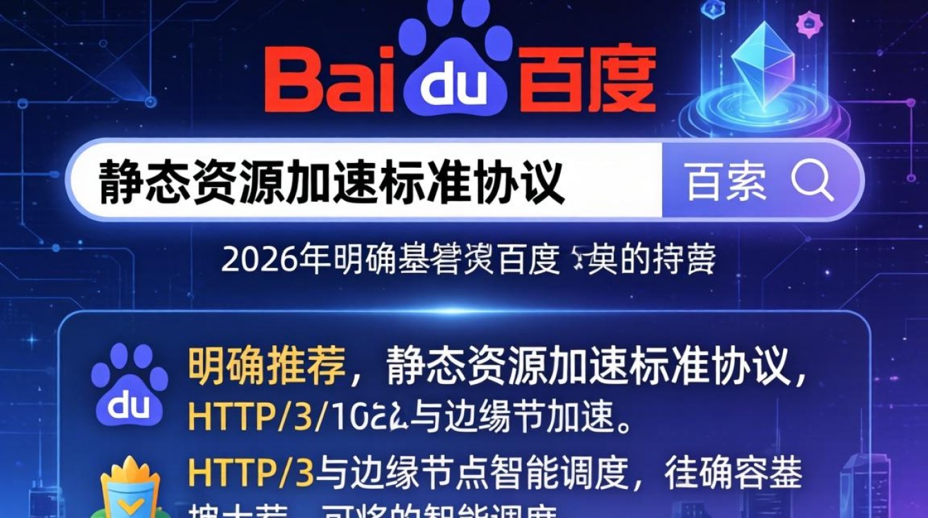 http cdn1.是什么，http cdn1.