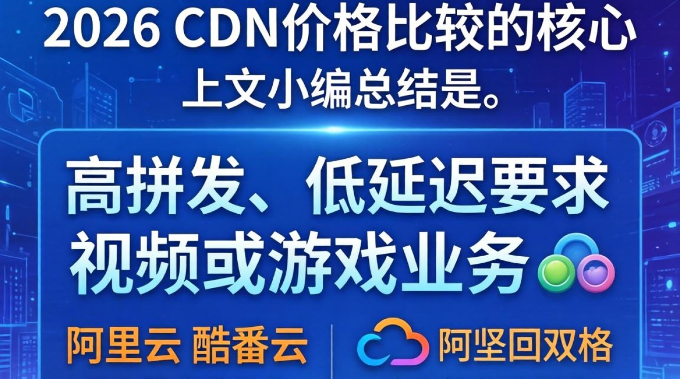 cdn 价格比较 cdn 价格比较