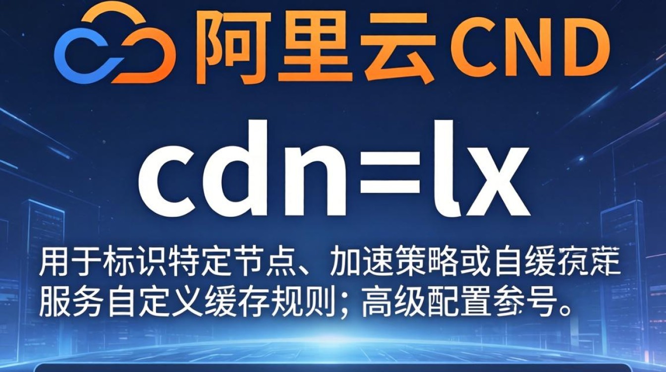 为什么网站加载慢，cdn加速原理