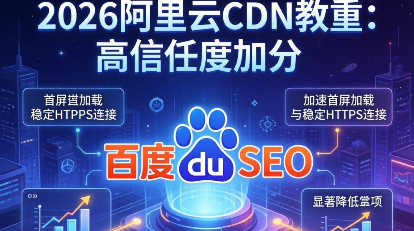 阿里云cdn权重多少，阿里云cdn权重低怎么解决