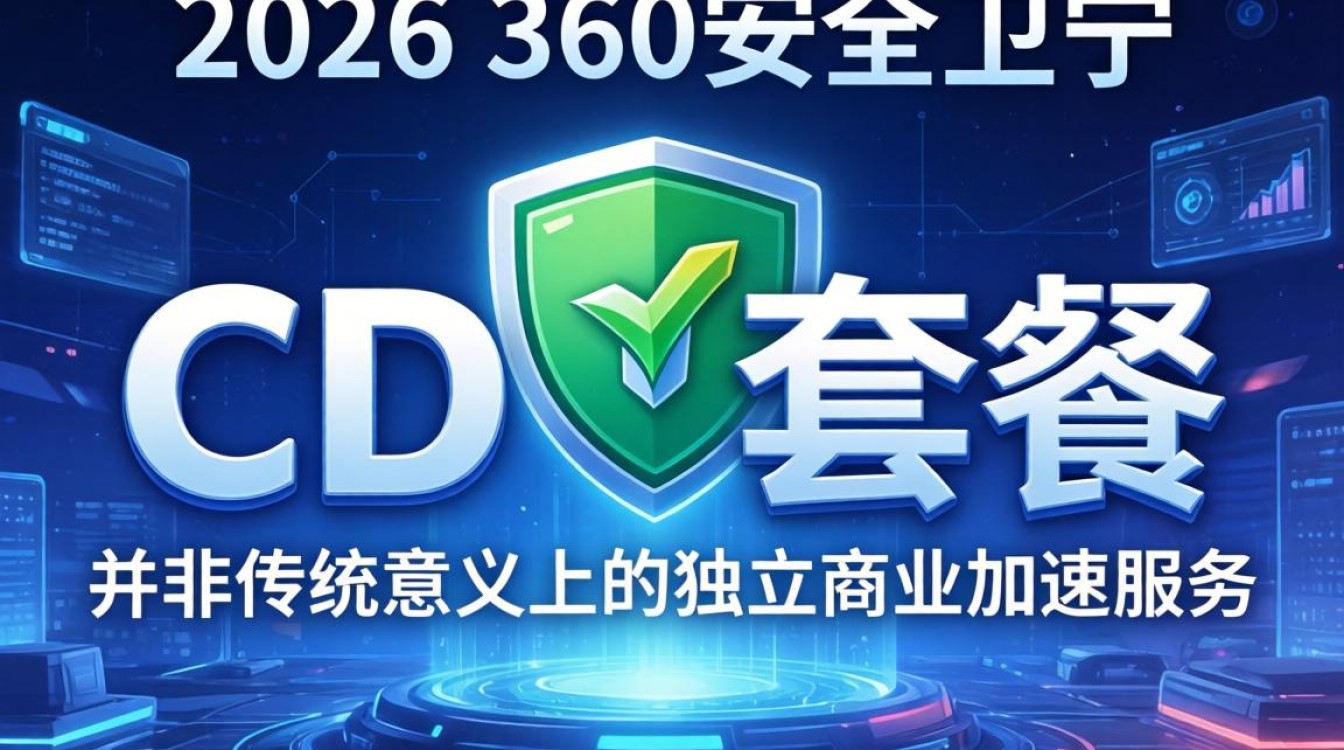 360cdn套餐 360cdn套餐