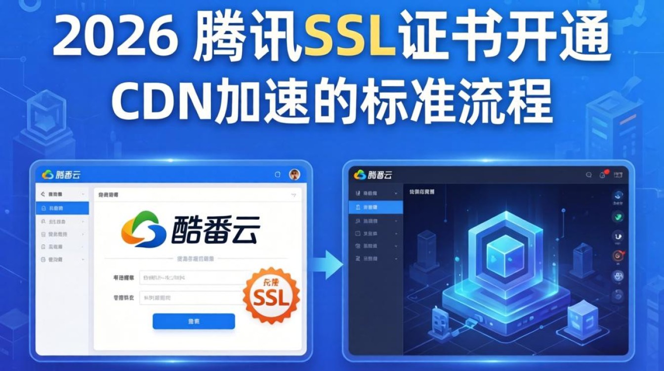 腾讯ssl开通cdn 腾讯ssl开通cdn