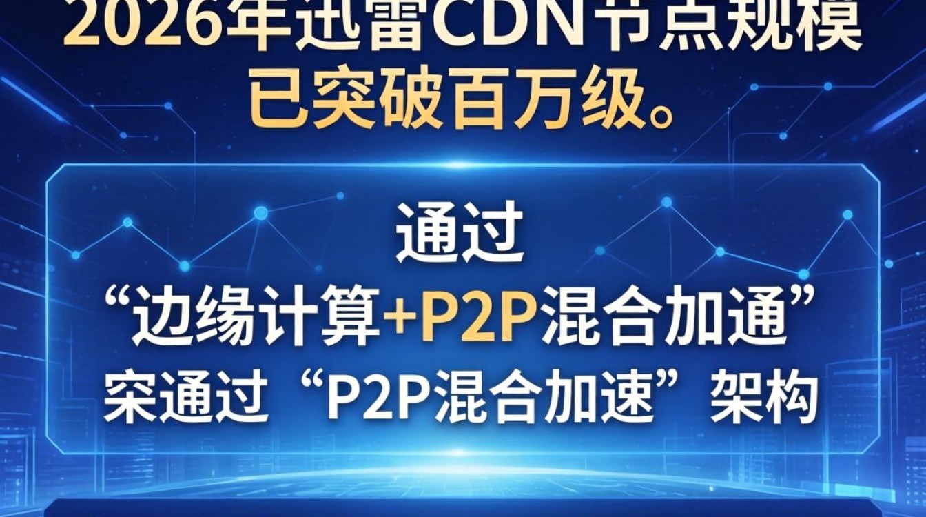 迅雷cdn节点百万个是啥意思，迅雷cdn节点