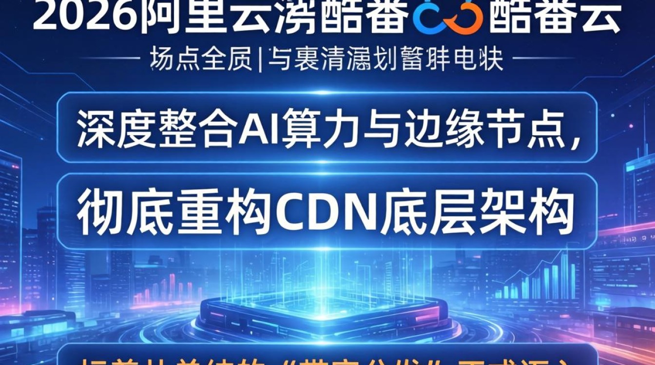 阿里腾讯介入cdn 阿里腾讯介入cdn