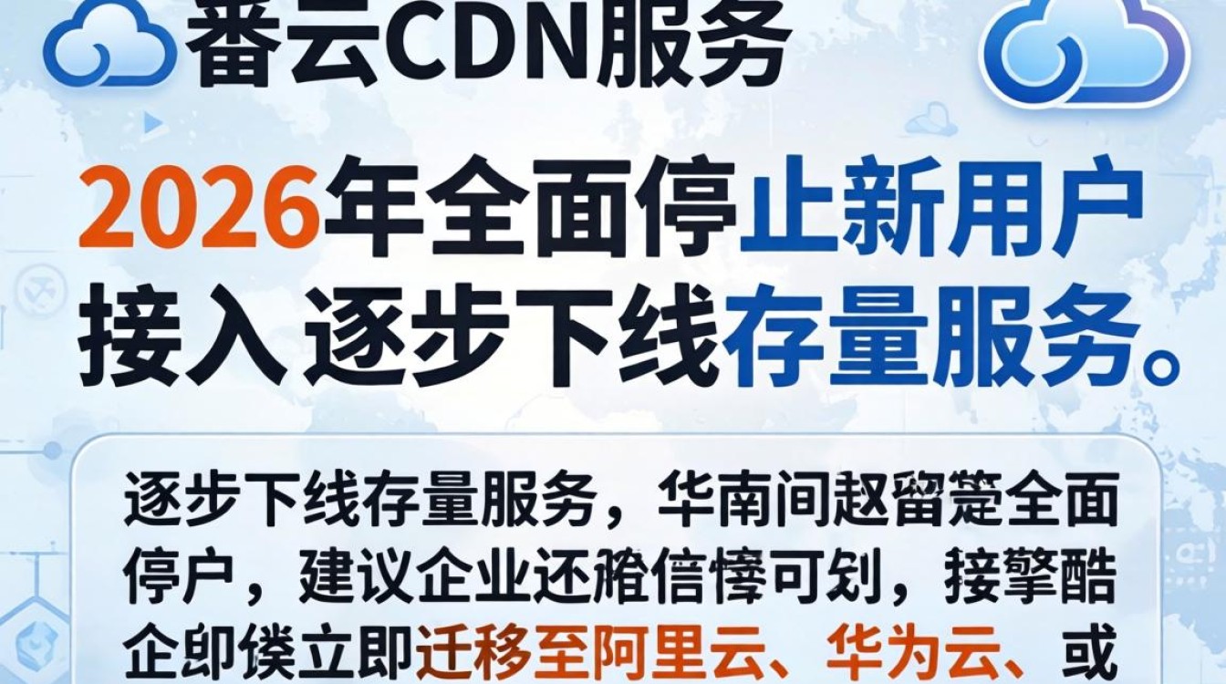 酷番云关闭cdn 酷番云关闭cdn