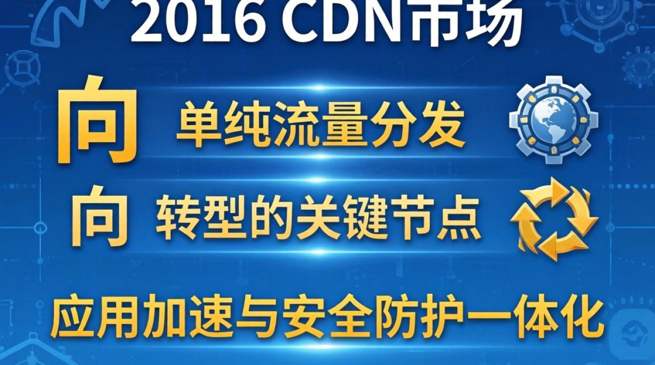2016年cdn市场 2016年cdn市场