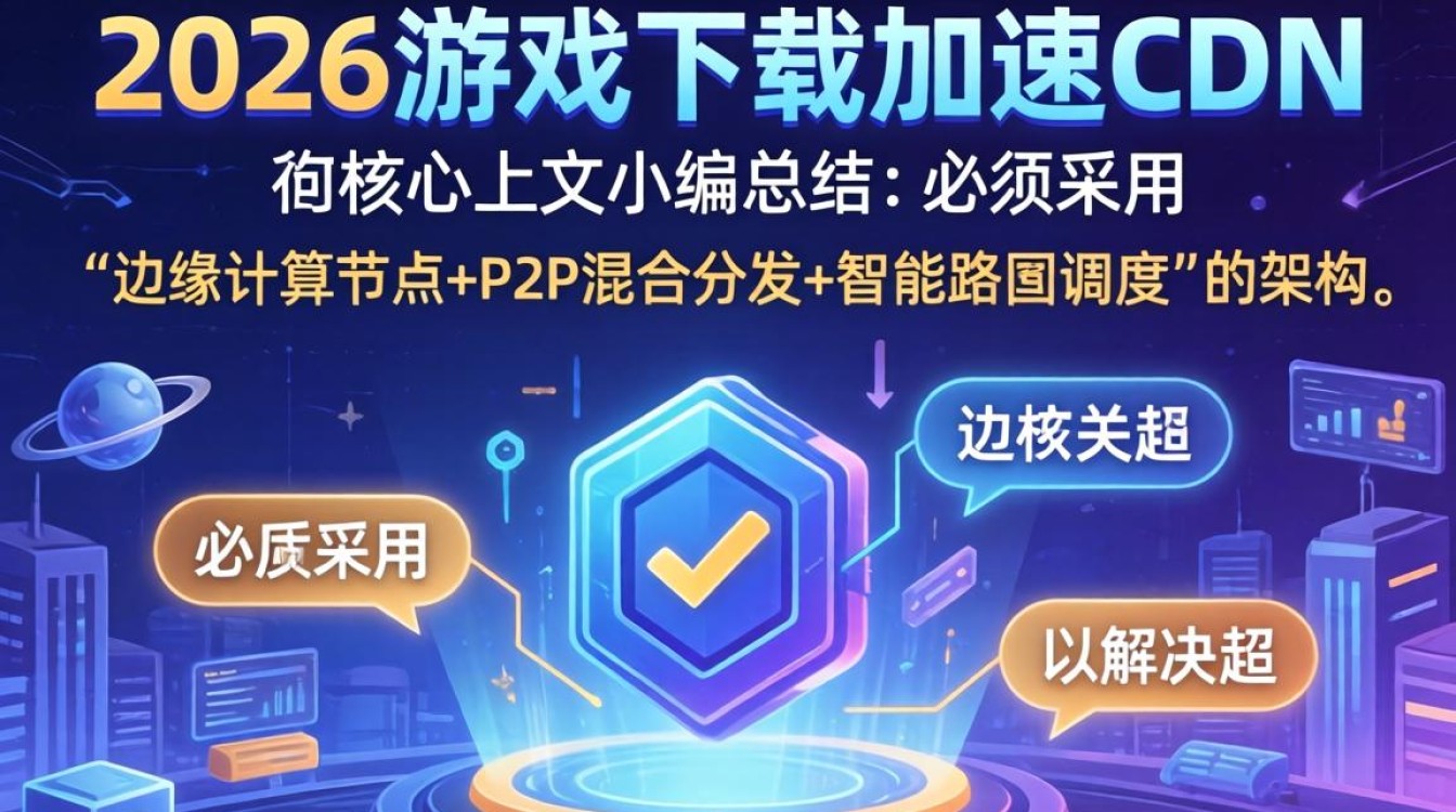 游戏下载加速CDN，为什么游戏下载慢？