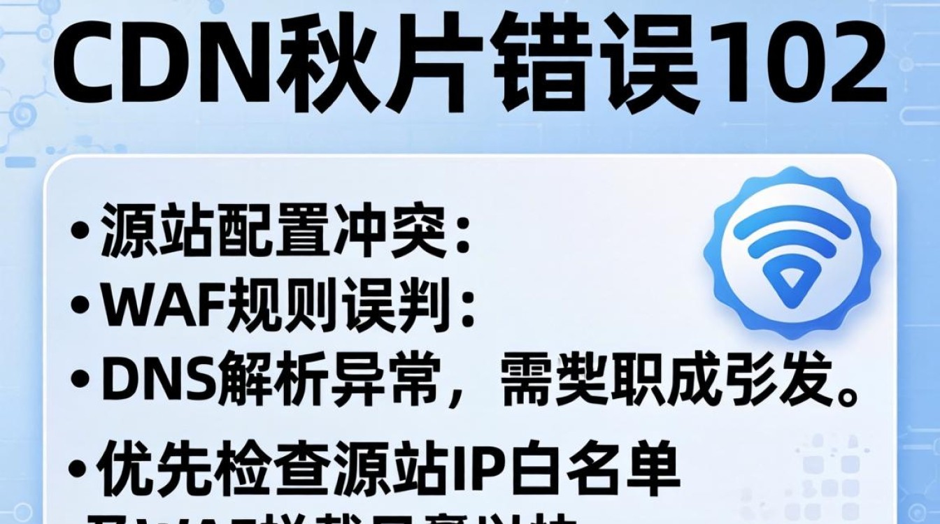 cdn补丁错误102 cdn补丁错误102