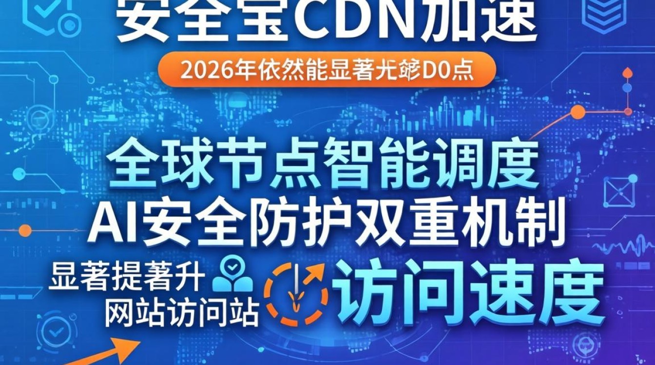 安全宝cdn加速 安全宝cdn加速