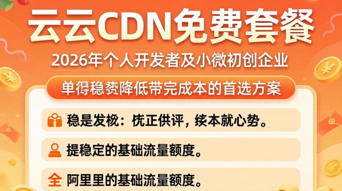 阿里云CDN免费吗，阿里云CDN免费申请