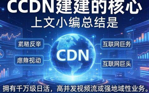 移动CDN自己研究难吗,移动CDN自建成本高吗