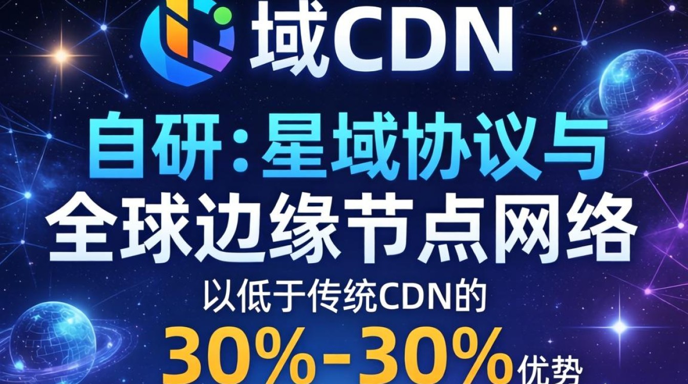 星域cdn怎样用，星域cdn加速效果怎么样