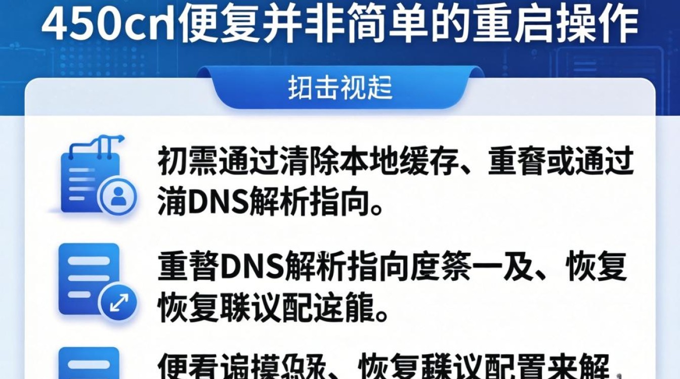 4150cdn复位怎么操作，4150cdn复位教程