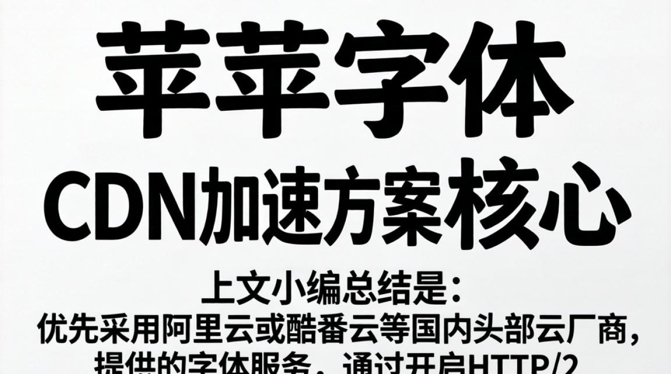 苹方字体cdn怎么用，苹方字体cdn