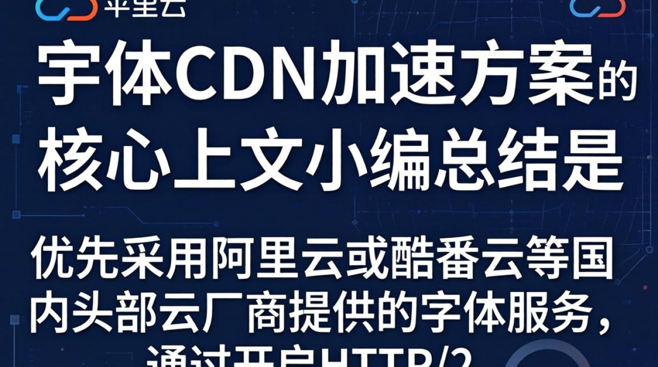 苹方字体cdn 苹方字体cdn