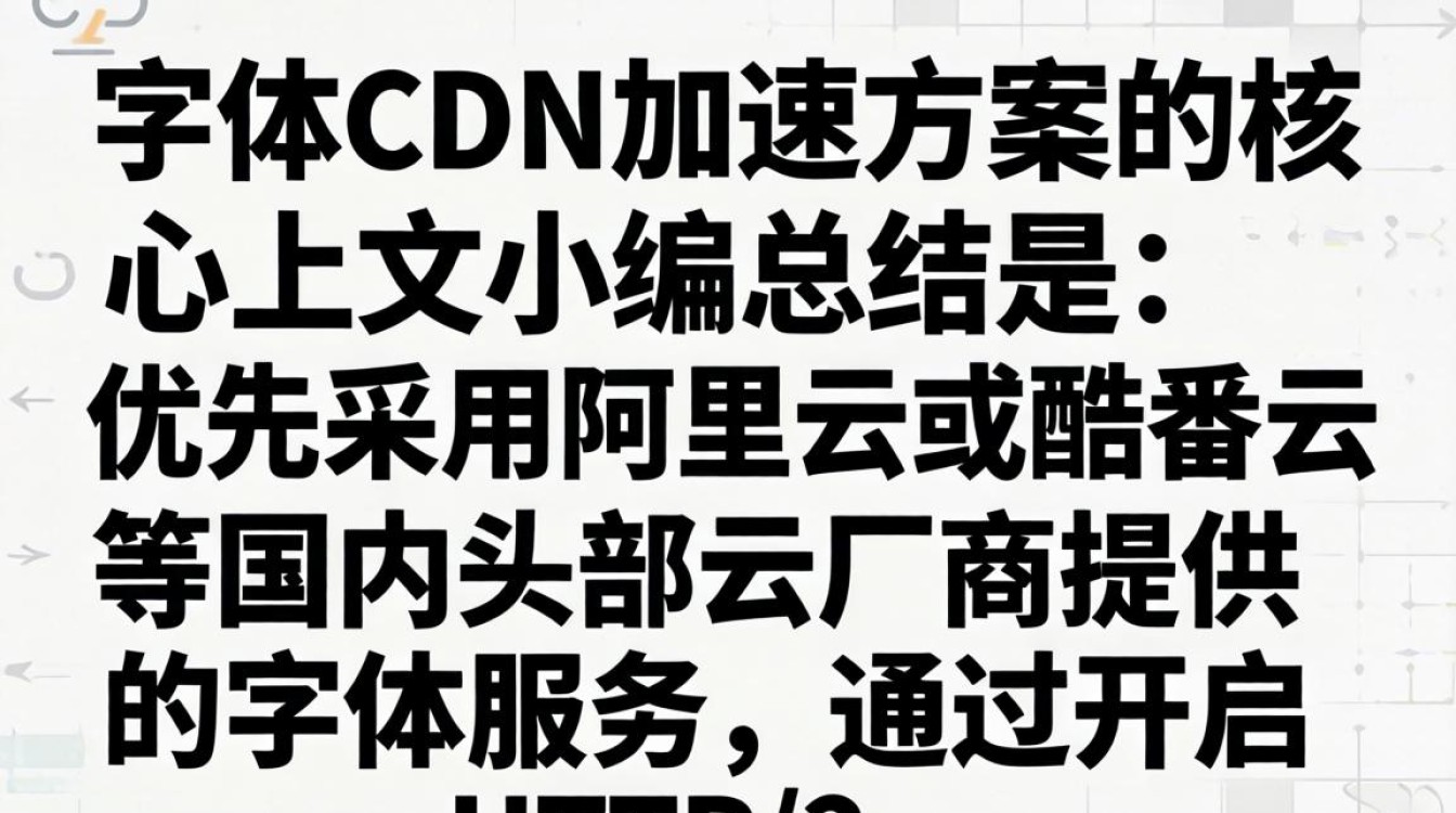 苹方字体cdn 苹方字体cdn