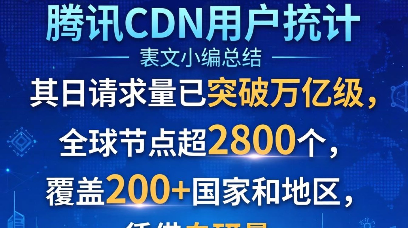 腾讯CDN用户统计怎么查？腾讯CDN流量统计