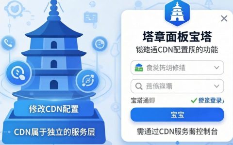 宝塔怎么修改cdn,宝塔面板CDN配置教程