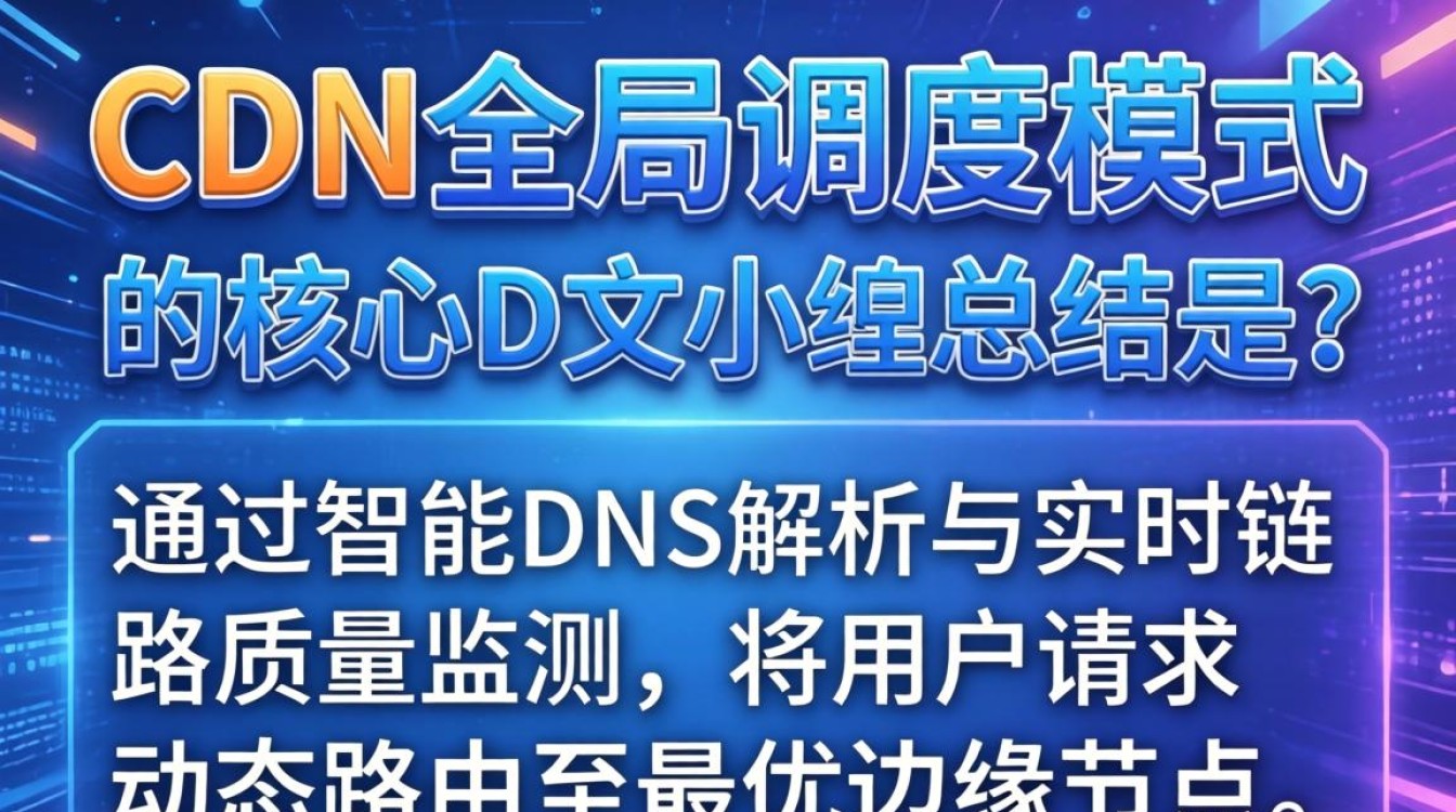 cdn全局调度模式 cdn全局调度模式