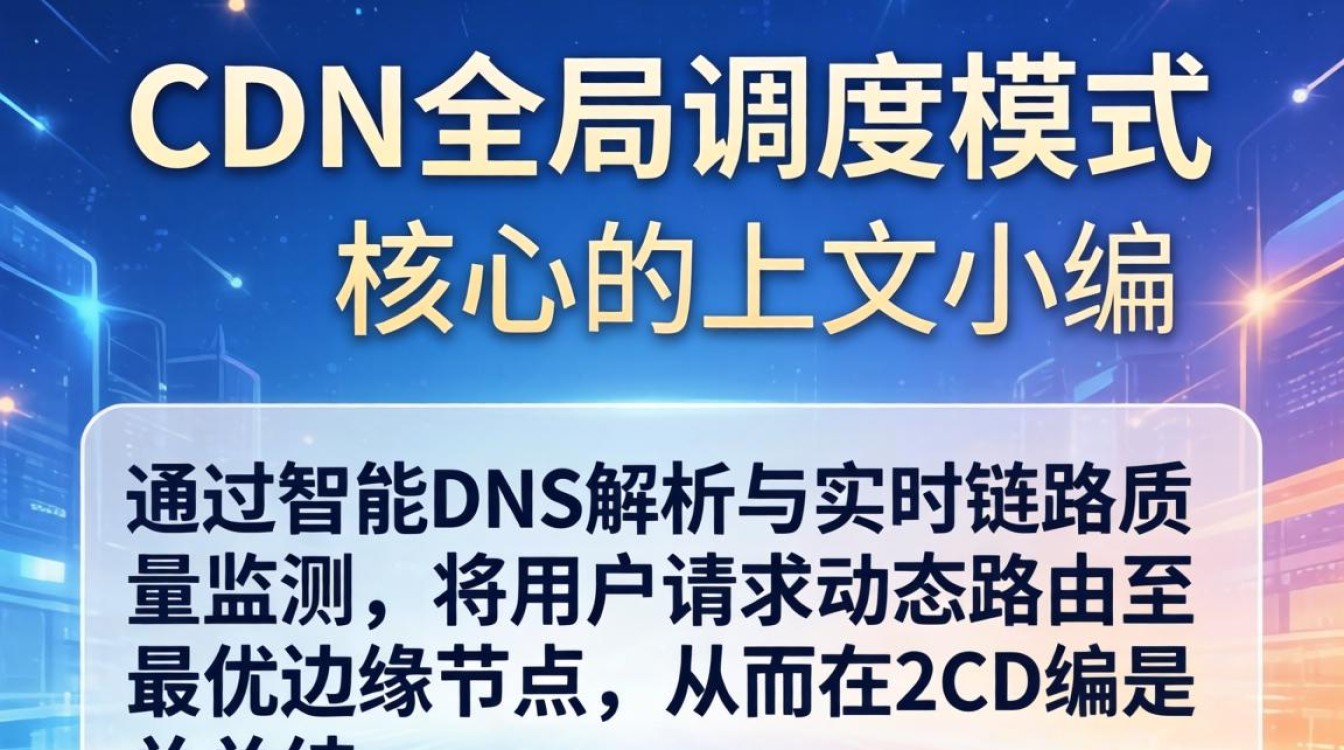 cdn全局调度模式 cdn全局调度模式