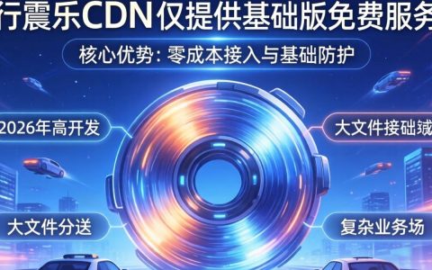 加速乐CDN免费吗,加速乐CDN免费申请